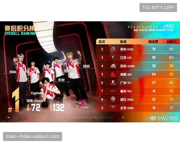 季后赛附加赛采用单场淘汰制 增加赛事不确定性